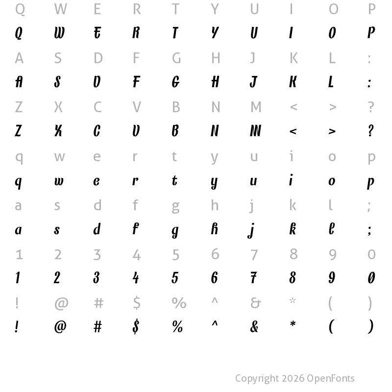 Character Map of Finesse Oblique