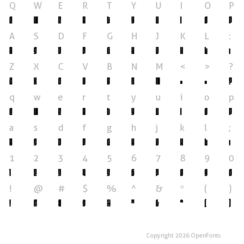 Character Map of Fit Variable Normal