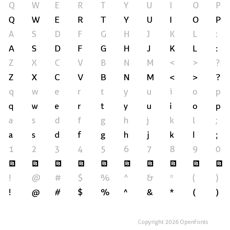 Character Map of Flinders Trial Medium