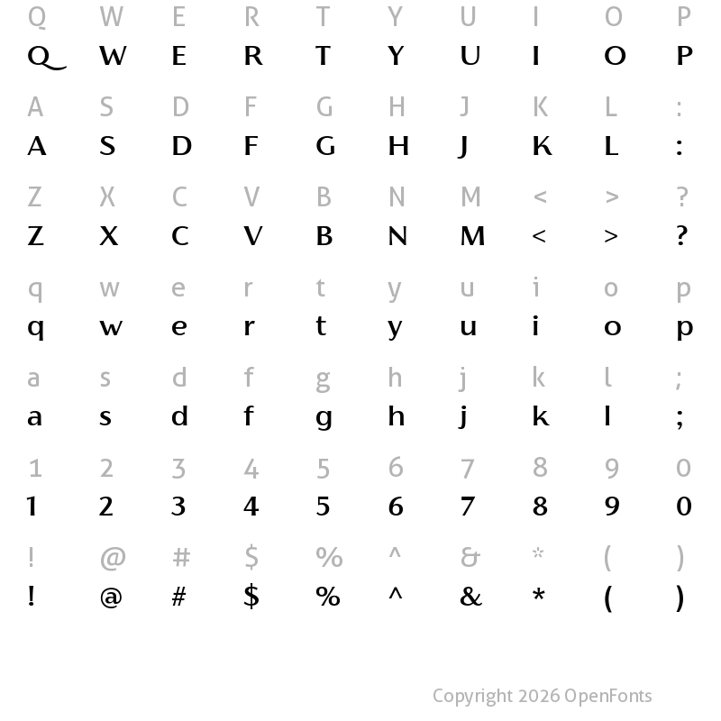 Character Map of Florentia Medium