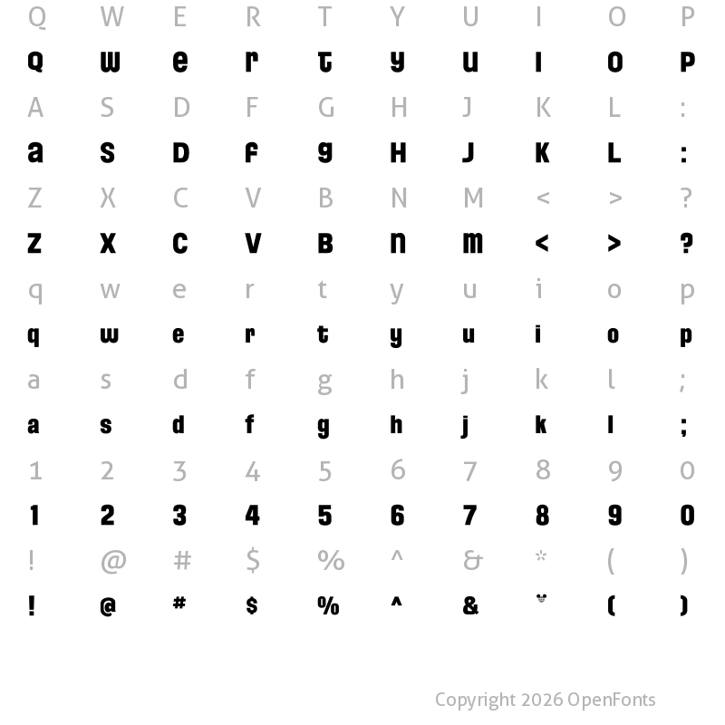 Character Map of FloridaProject PhaseTwo