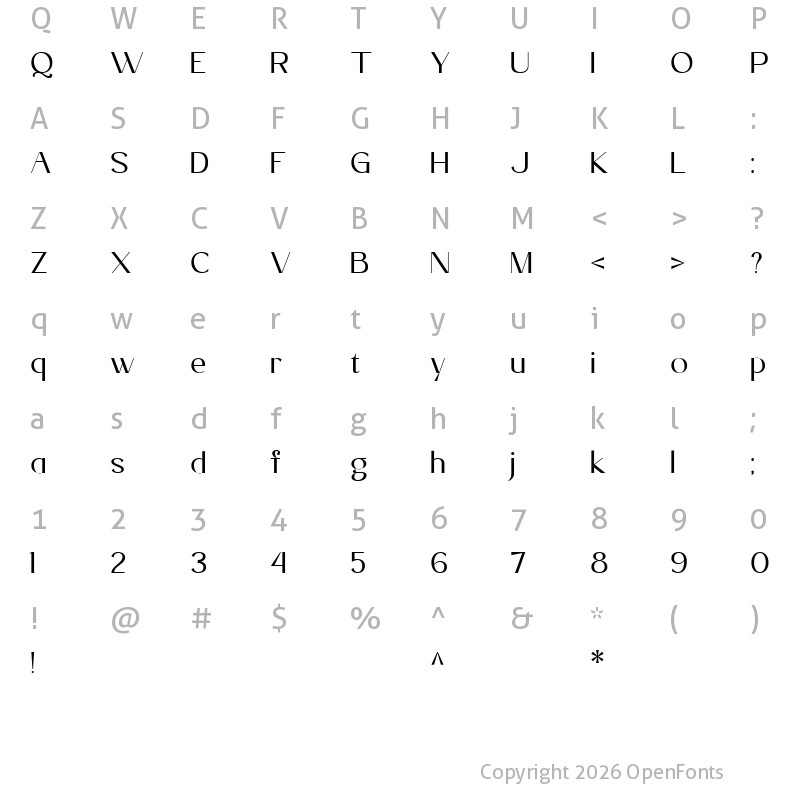 Character Map of Fondest Regular