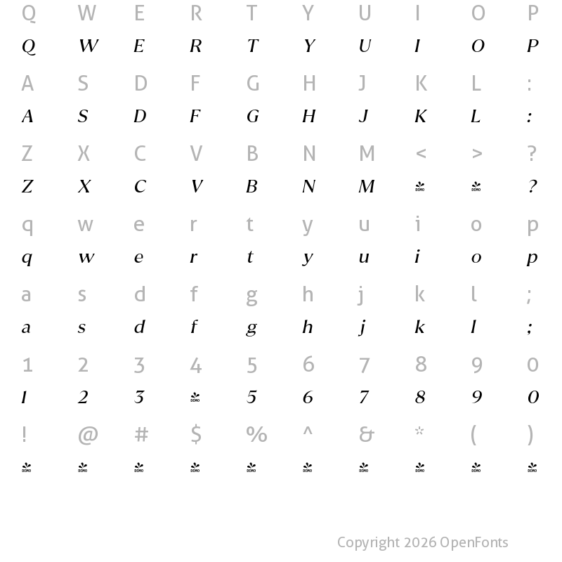 Character Map of FONTSPRING DEMO - The Gatok Display Ita Italic