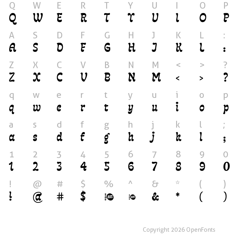 Character Map of Fonty Demo