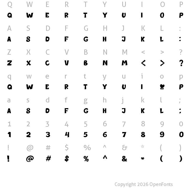 Character Map of Forest And Giant Regular