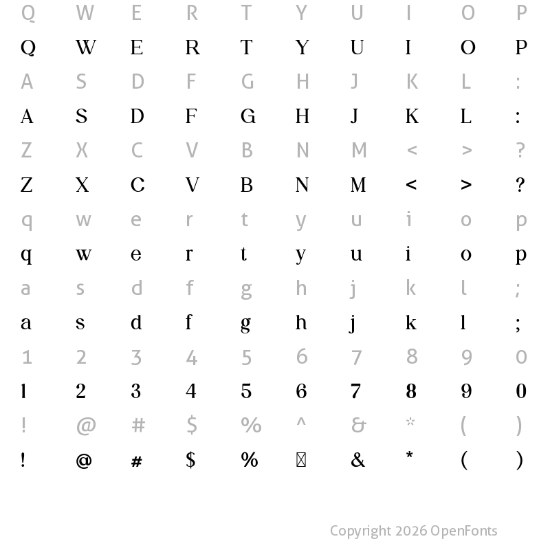 Character Map of Forestyland Medium