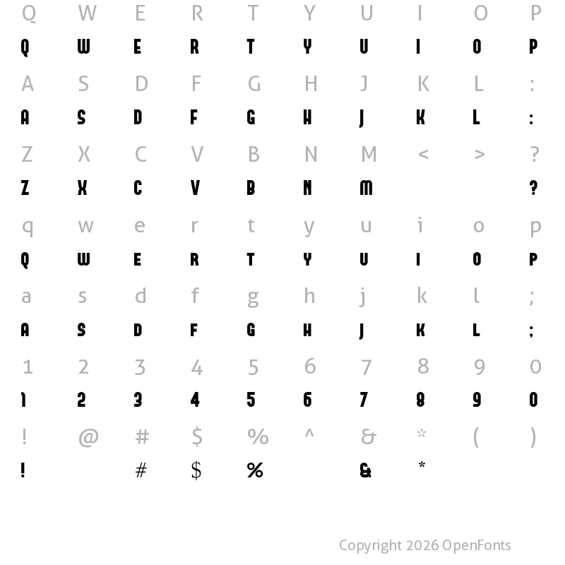 Character Map of FORQUE Regular