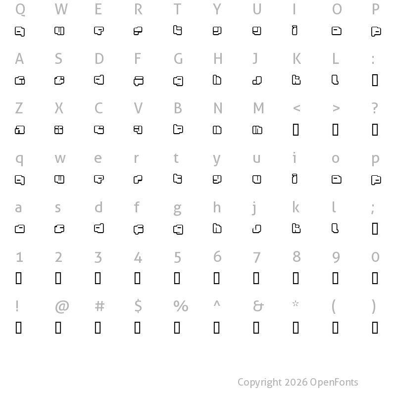 Character Map of foton torpedo Fenotype