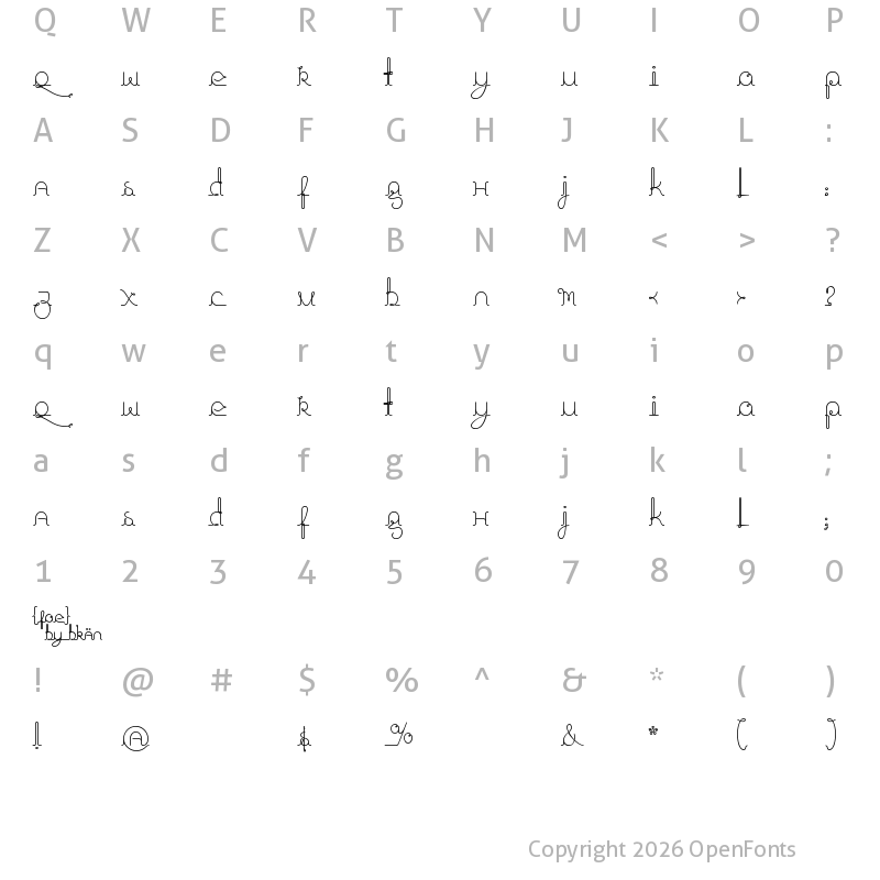 Character Map of fragments of eter Regular