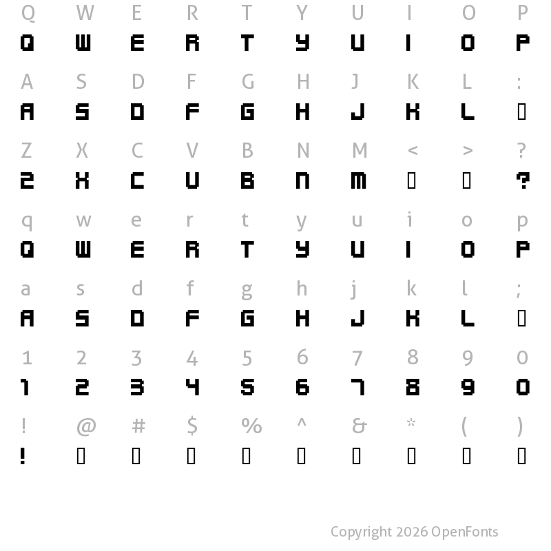 Character Map of Funky Regular