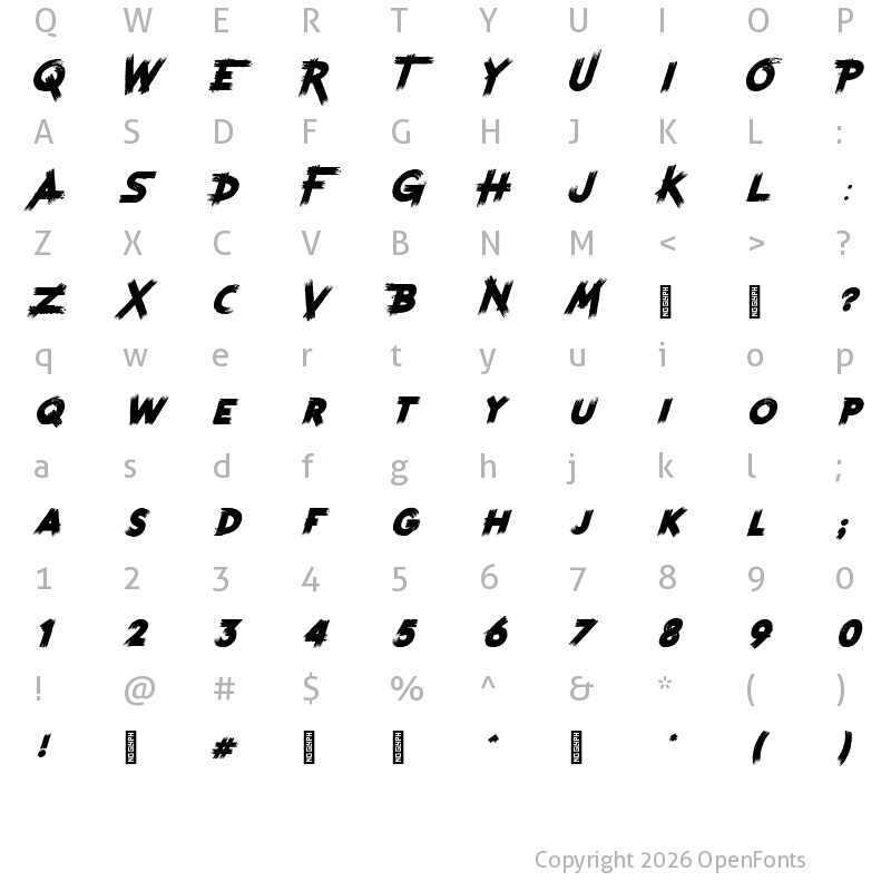 Character Map of Furiosa Drive
