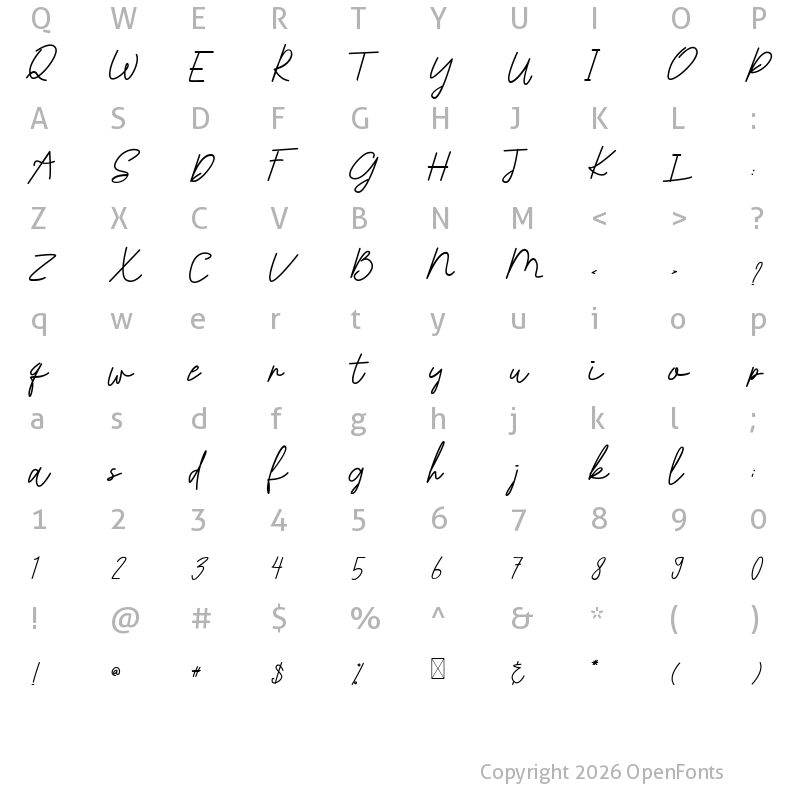 Character Map of Futharic Script Regular