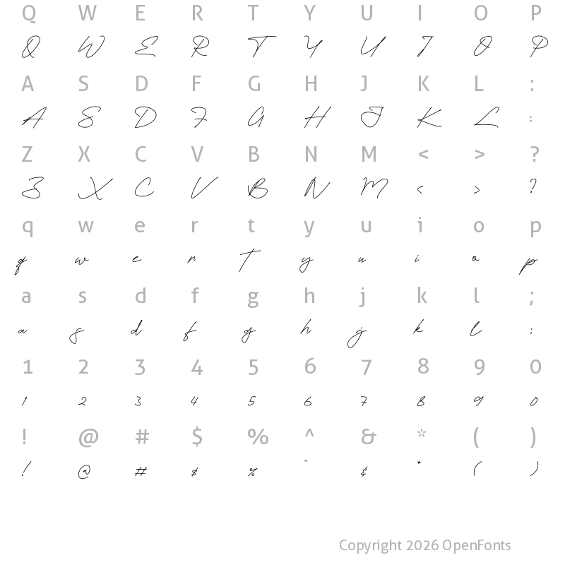 Character Map of Futturistica Signature Regular