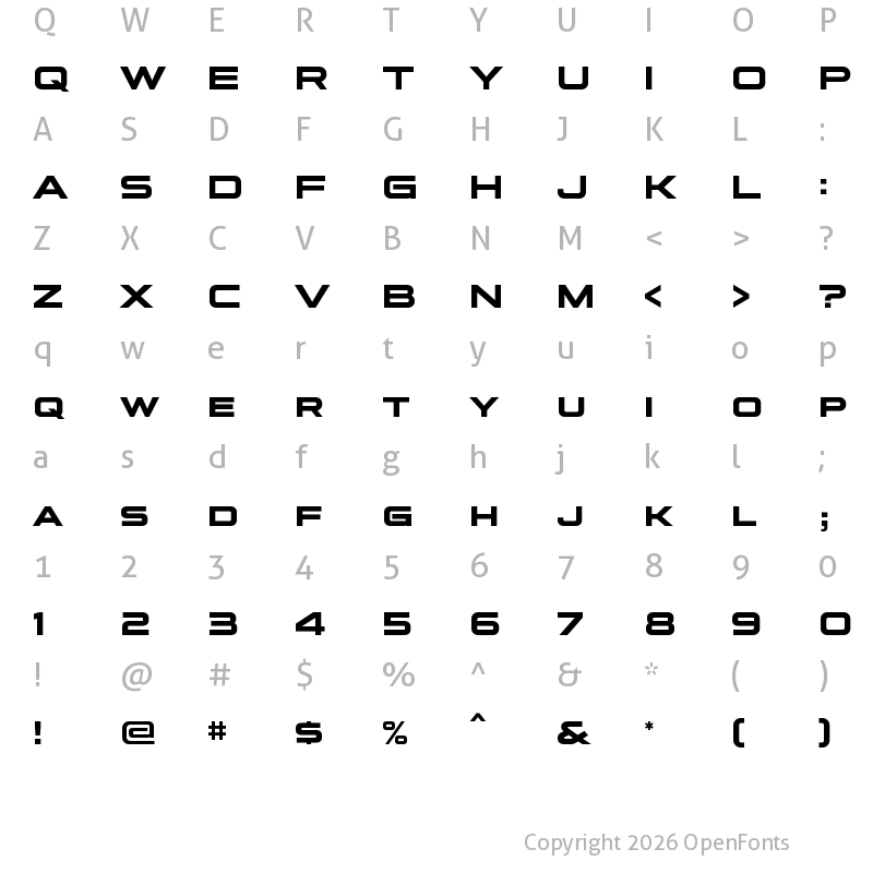 Character Map of Future Tense Regular