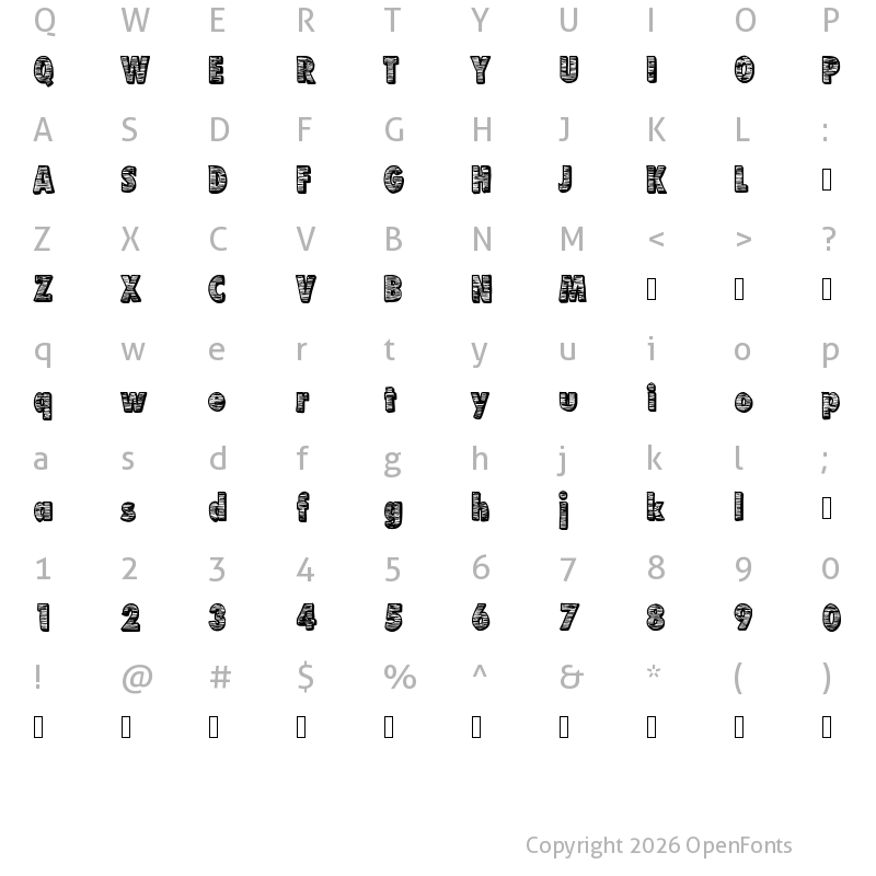 Character Map of Futurr Medium