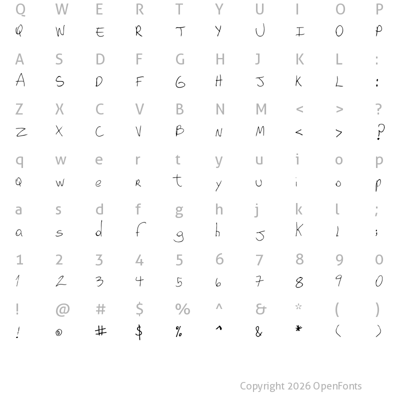 Character Map of Gabo4 Gabo4
