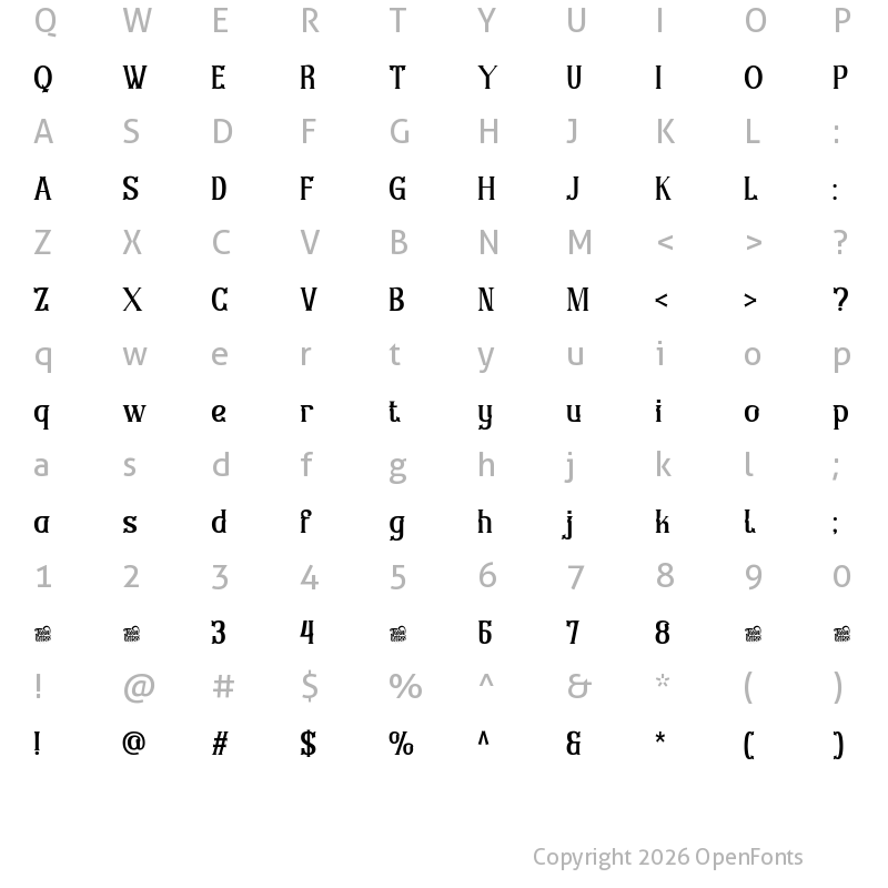 Character Map of Gafinethtrial Regular