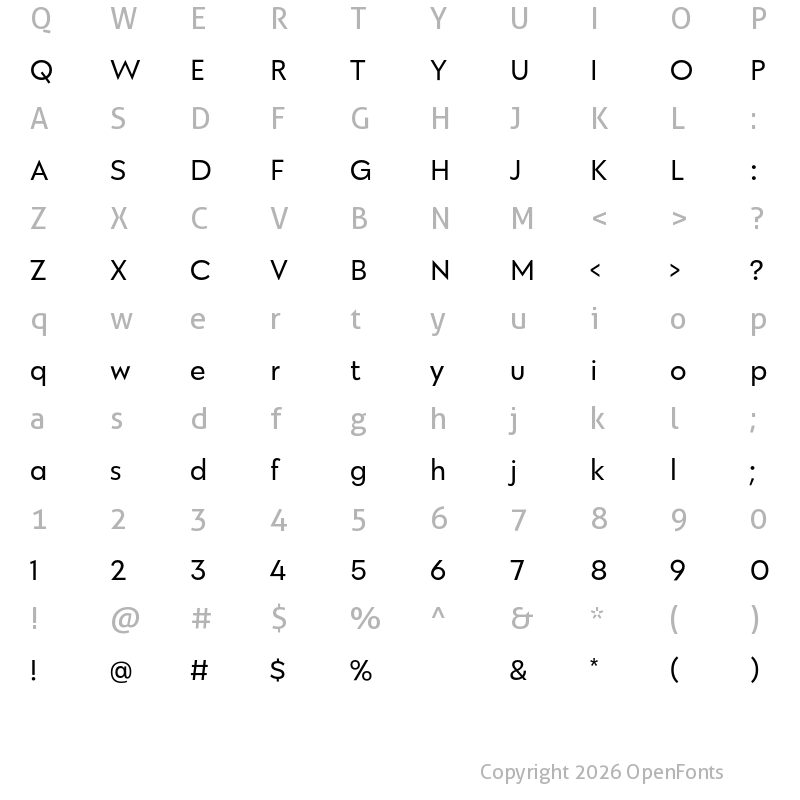 Character Map of Galatea Regular