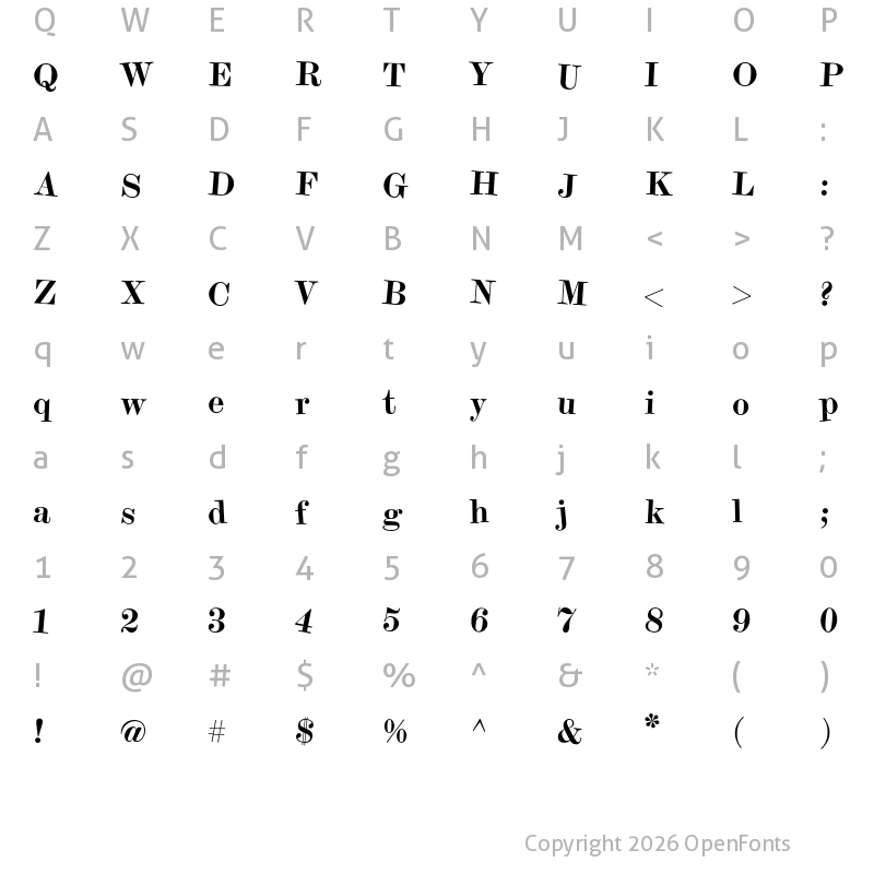 Character Map of Gambado Scotch Forte