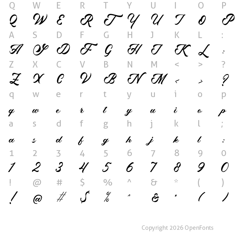 Character Map of Ganglion Demo Demo