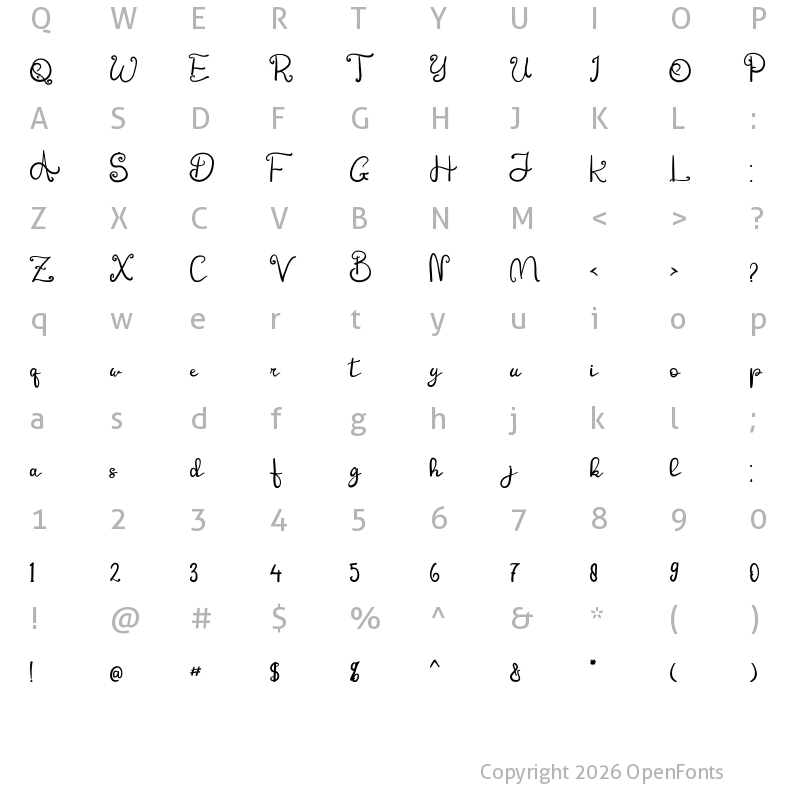 Character Map of Gantengin Boy CANDEN