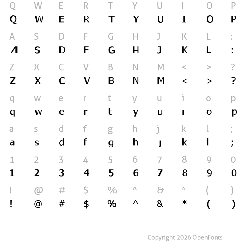 Character Map of Gaps Regular