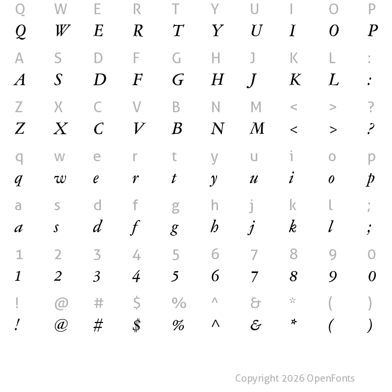 Character Map of Garamond ATF Micro Italic