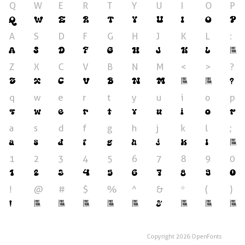 Character Map of Gathrima Free Trial