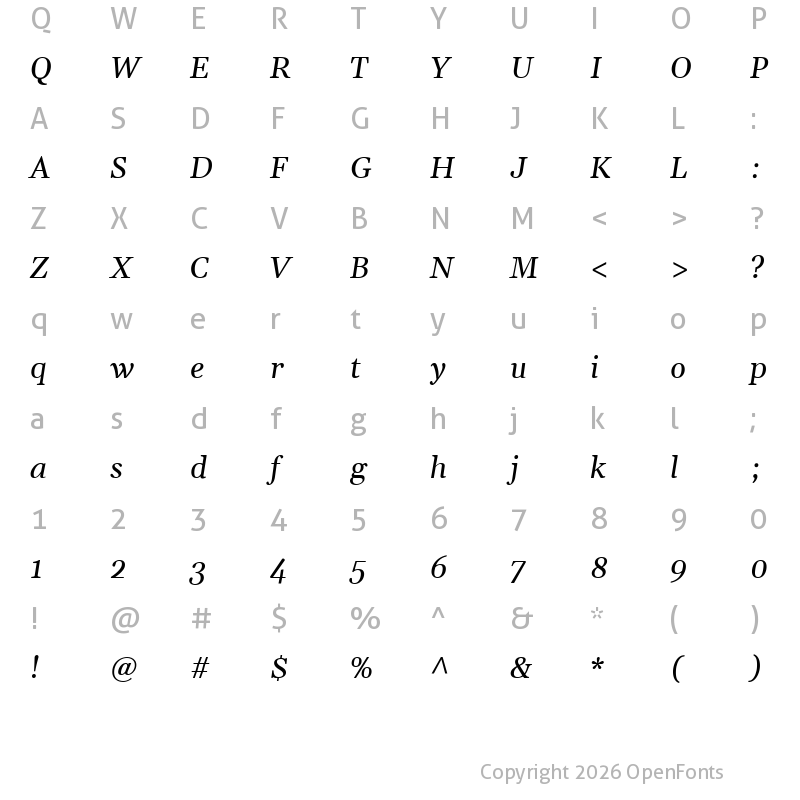 Character Map of Gelasio Italic