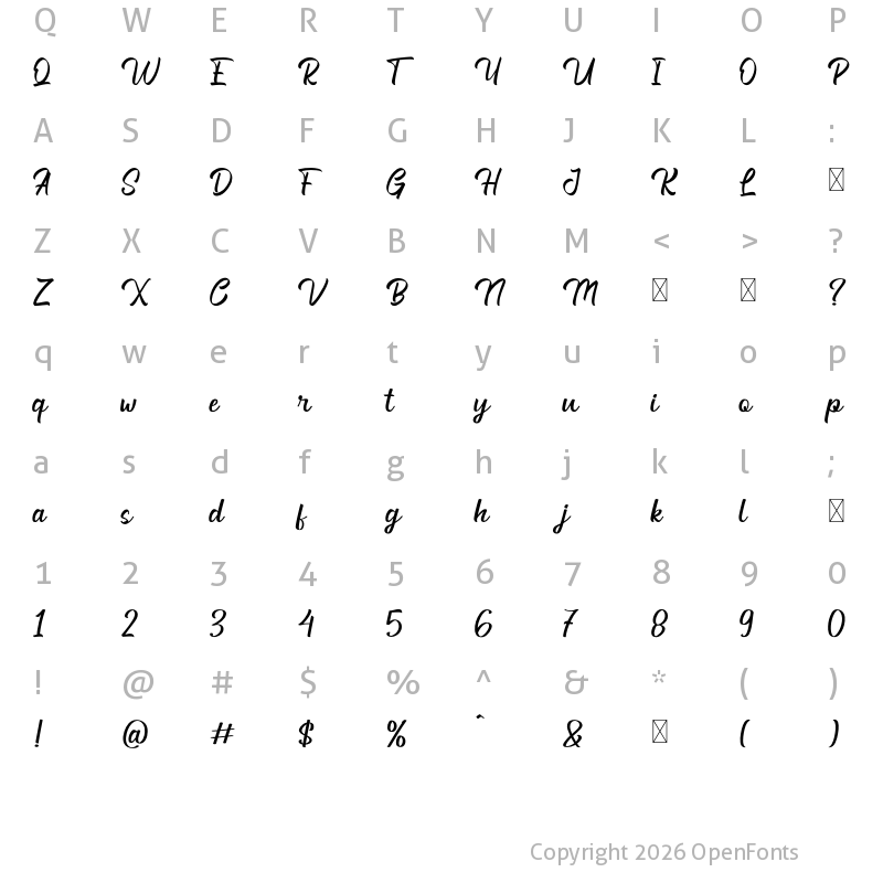 Character Map of Generation Regular