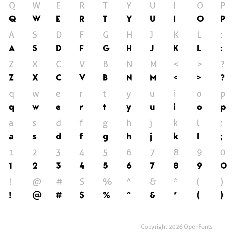 Character Map of George Bold