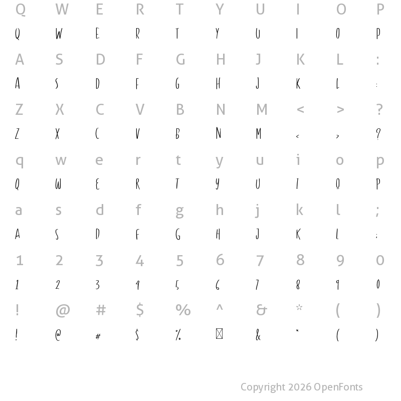 Character Map of Gesture Regular