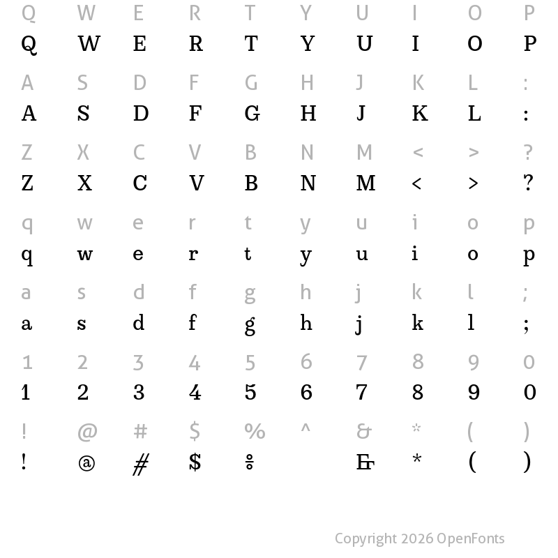 Character Map of GFS Galatea Regular