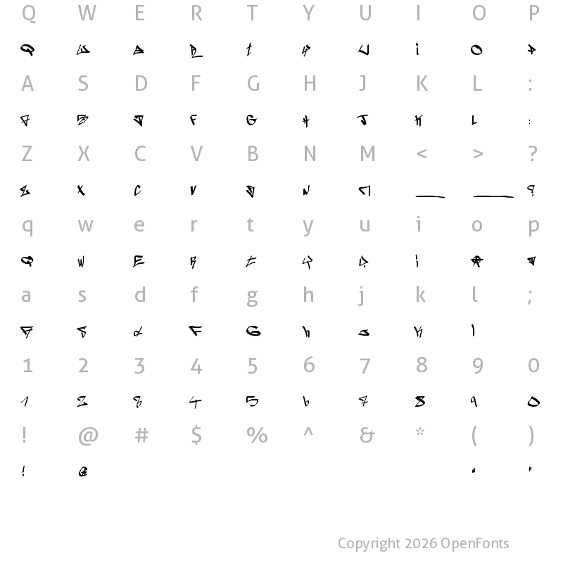 Character Map of ghetto-blasterz ghetto-blasterz