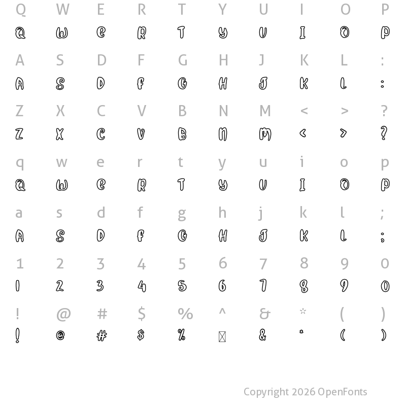 Character Map of Giant Panda Regular
