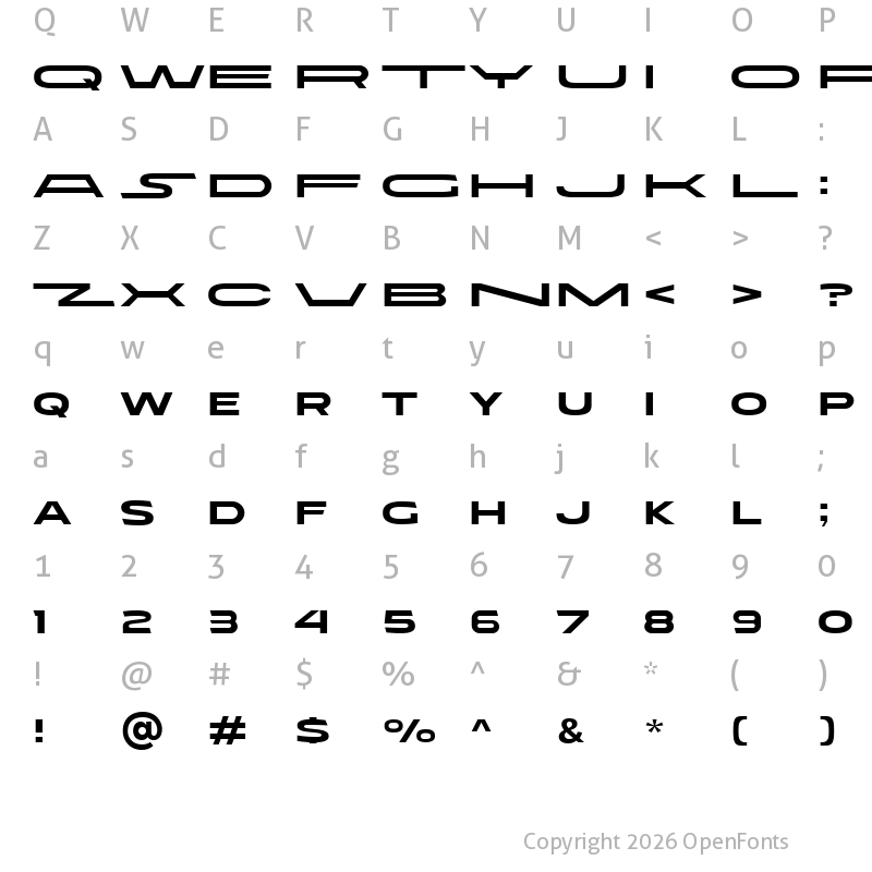 Character Map of Gimbal Extended Regular