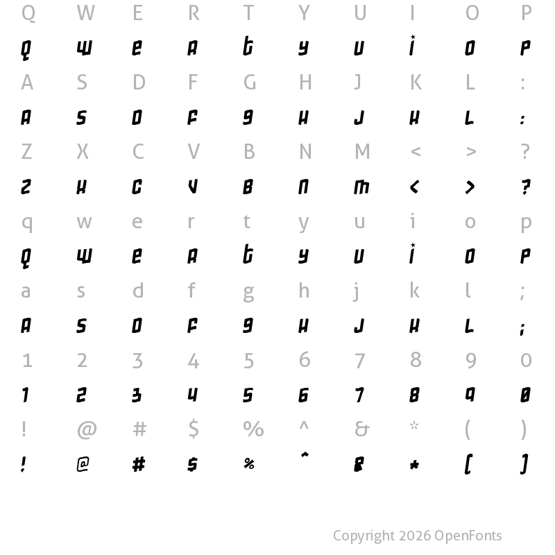 Character Map of Gimmicky Regular