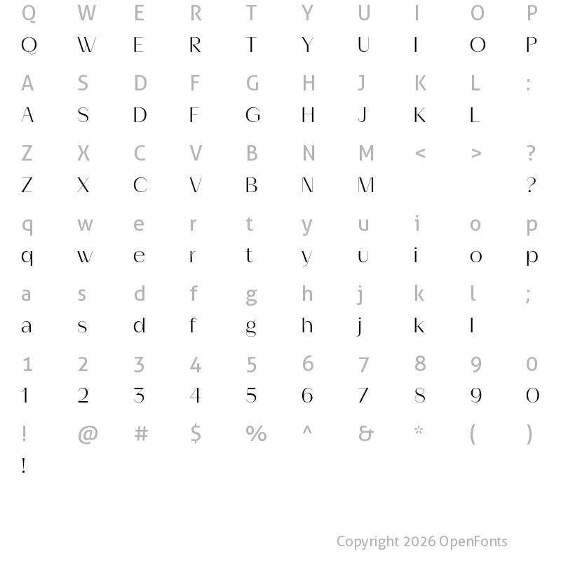 Character Map of Girona Test Light