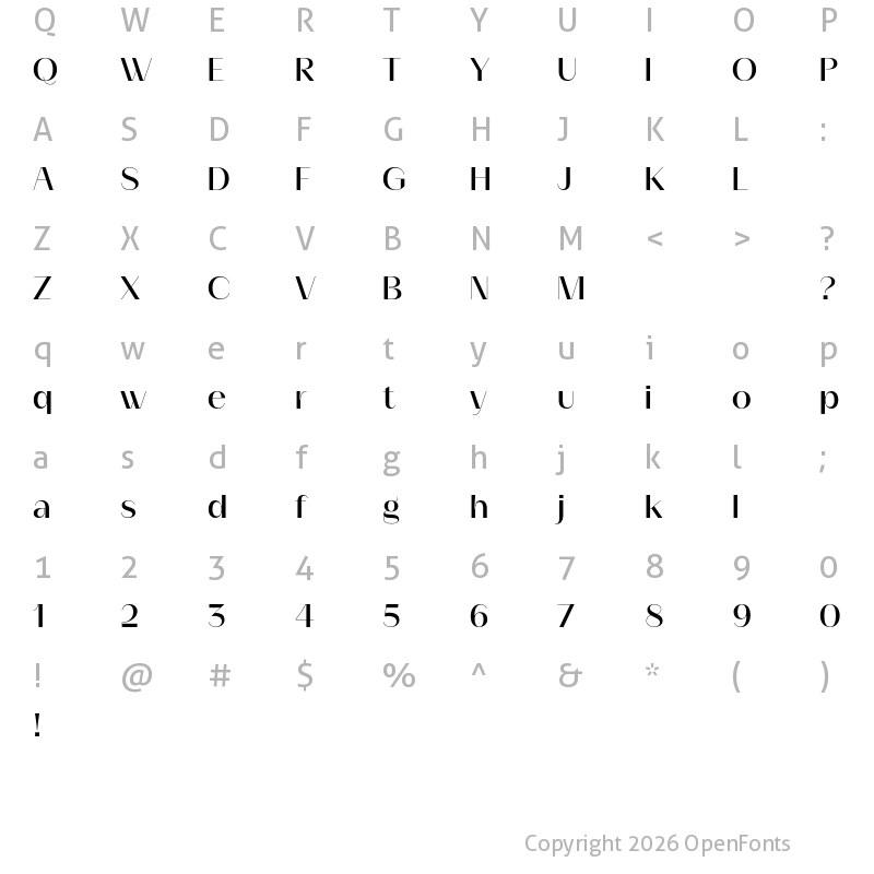 Character Map of Girona Test Medium