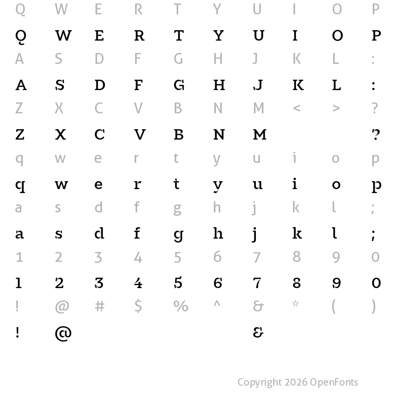 Character Map of Glance Slab Test Medium