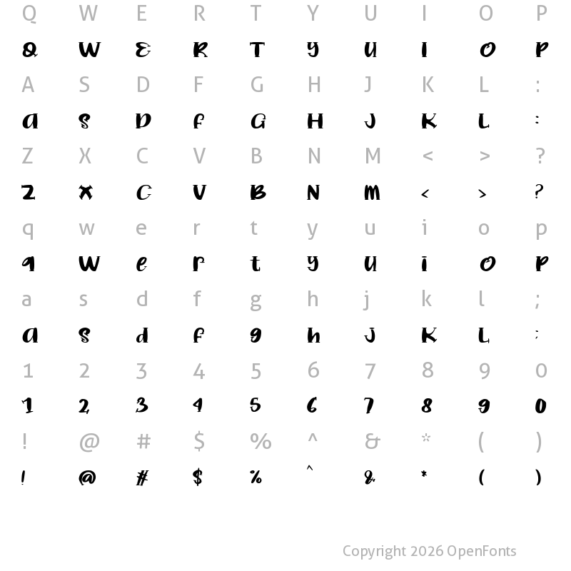 Character Map of Goblin Gank Regular