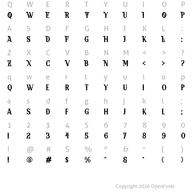 Character Map of Gokil Nova Nova
