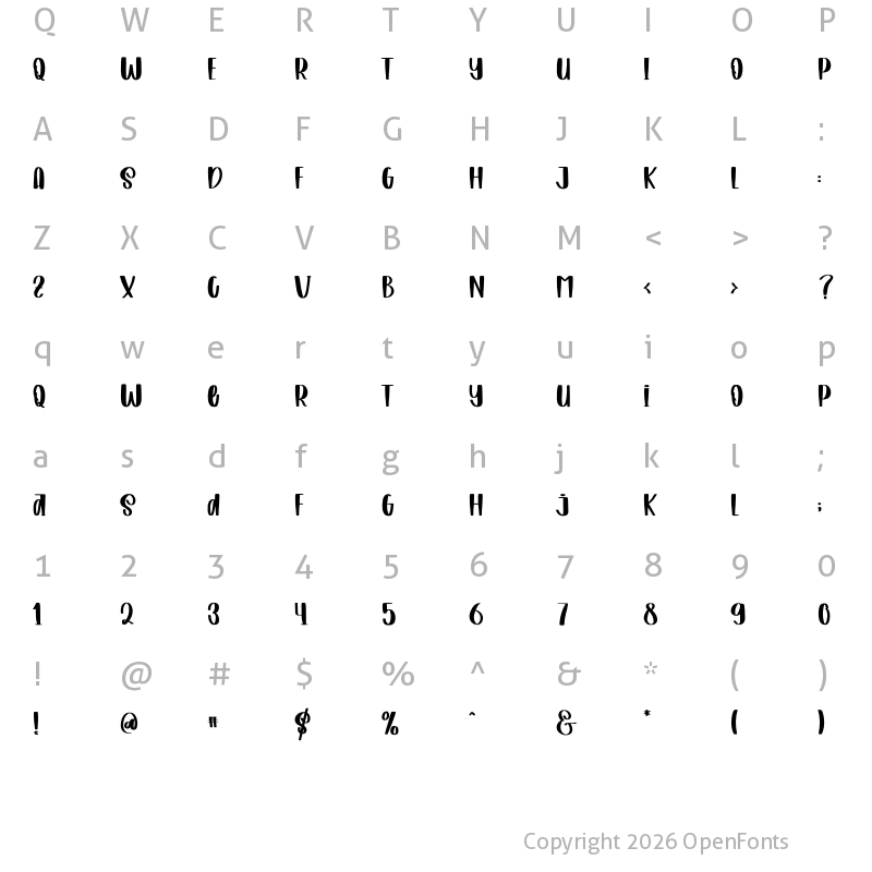 Character Map of Good Looking Regular