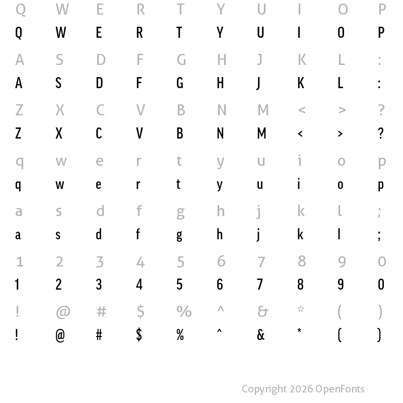 Character Map of Good Pro Cond Medium