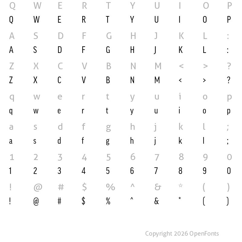 Character Map of Good Pro Cond News