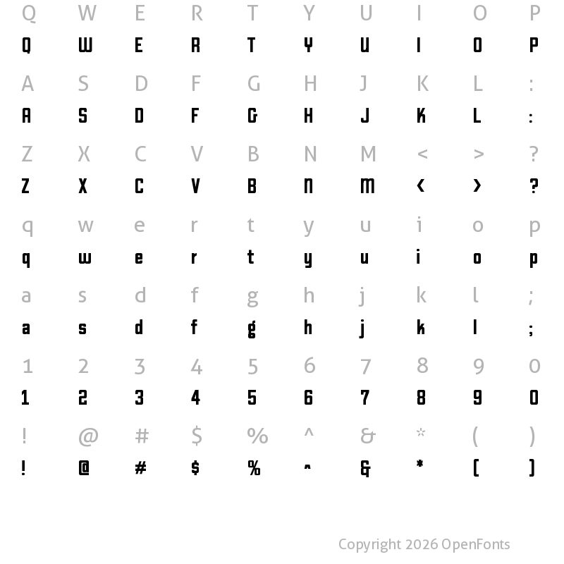 Character Map of Goodland Variable