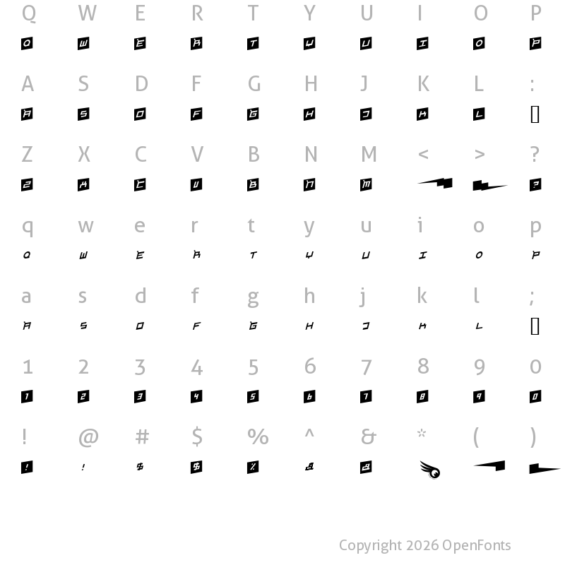 Character Map of Gordon Regular
