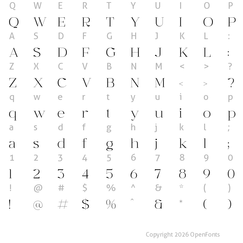 Character Map of Graflows Regular