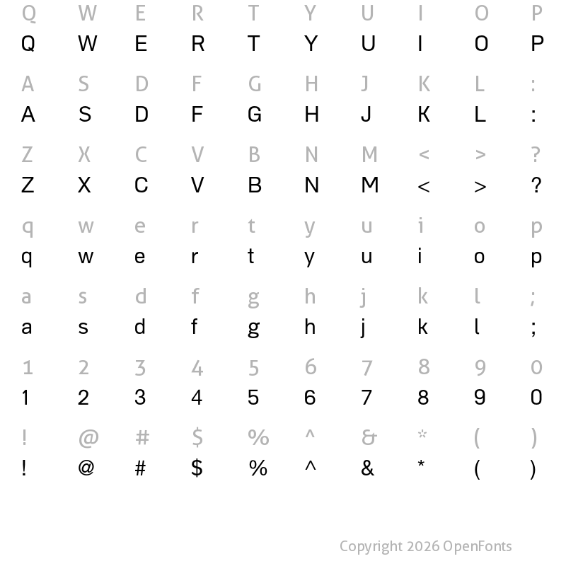 Character Map of Grammatika Regular