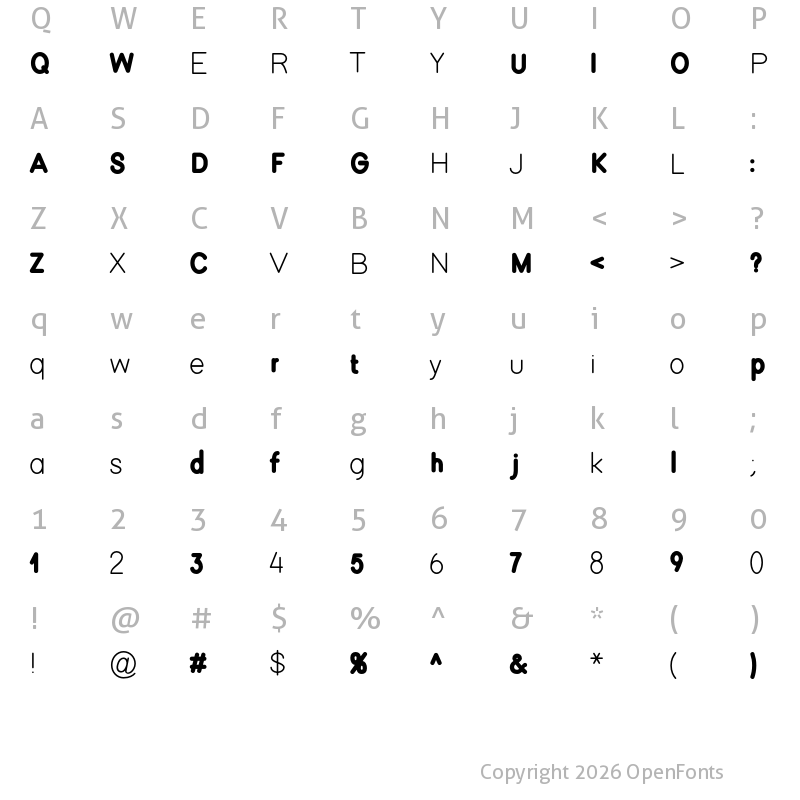 Character Map of Grand normal